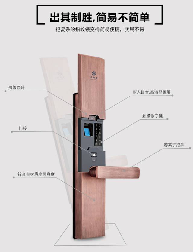 豪力士D9888F智能锁携手众家安猫眼智斗劫匪